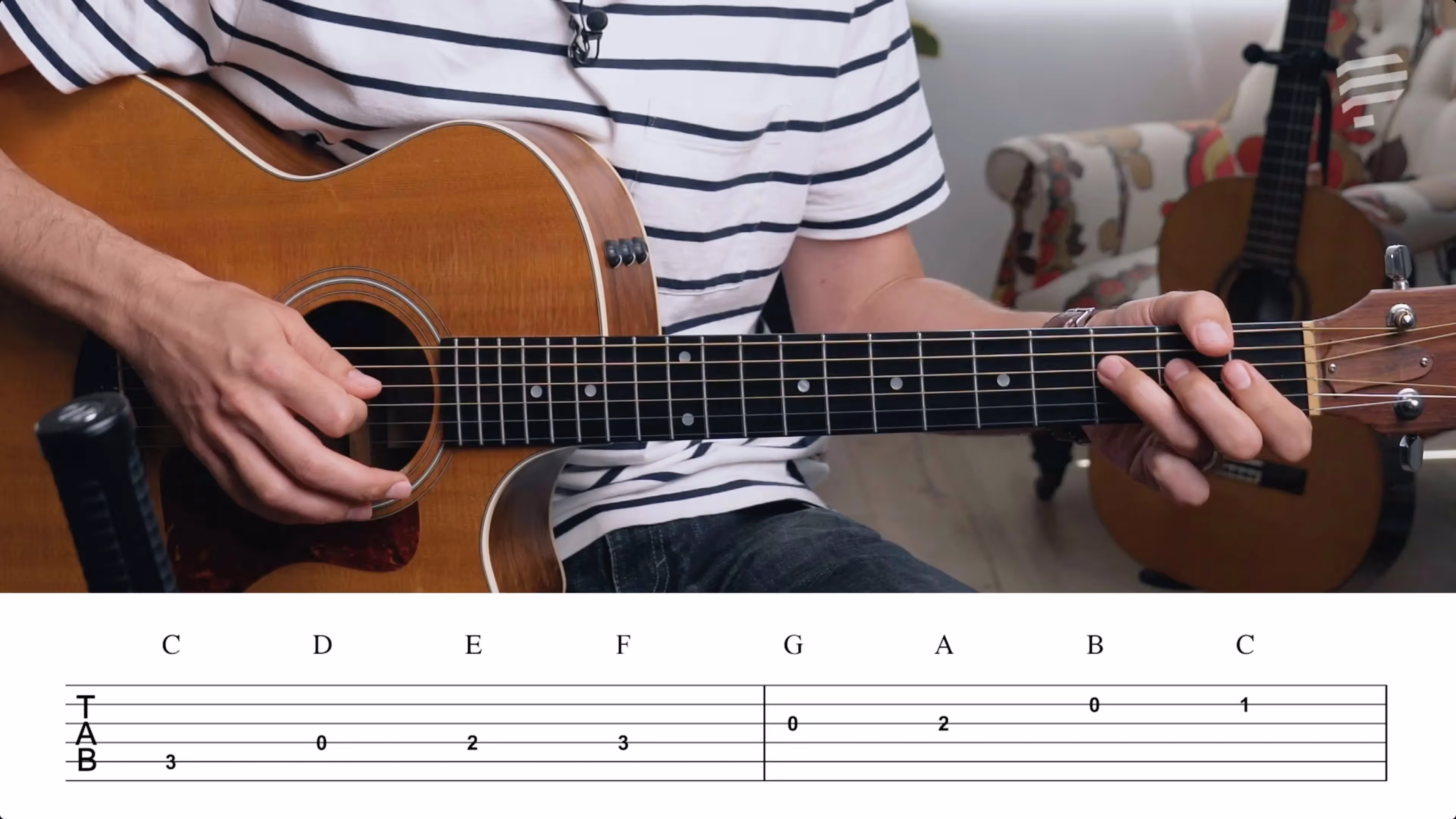 The Ultimate Guide to Reading Guitar Tabs - Master the Art of Tablature